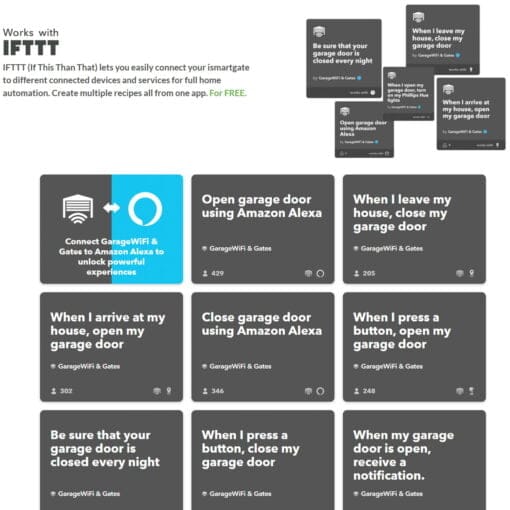 iSmartGate Lite Pro Info Graph IFTTT