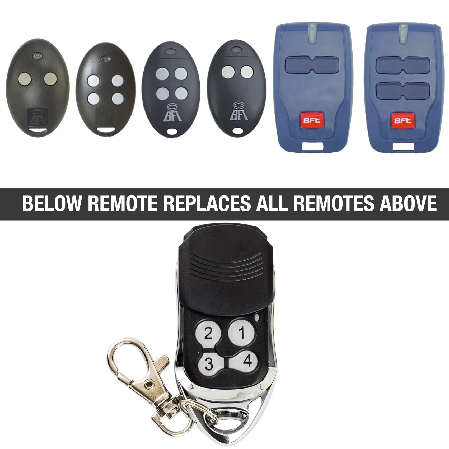 BFT Gate Remotes For Sale Australia National Garage